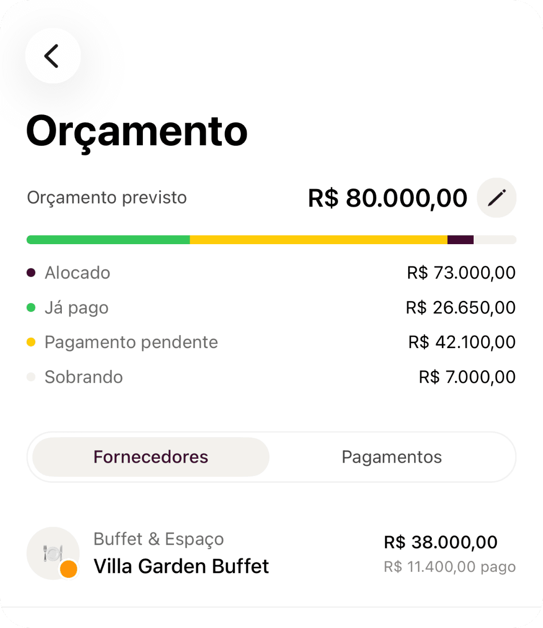 Tela de orçamento do app Uma Festa com valores alocados, pagos e pendentes